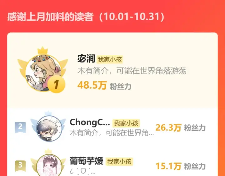 《偷偷藏不住》47 喜欢你图97