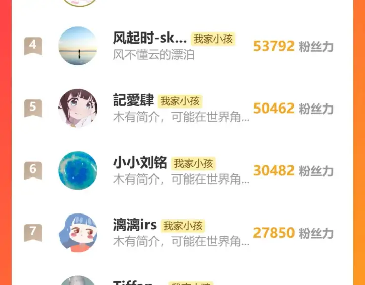 《偷偷藏不住》47 喜欢你图98