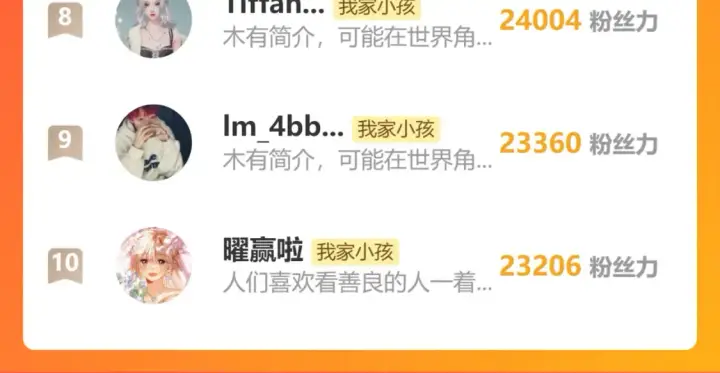 《偷偷藏不住》47 喜欢你图99