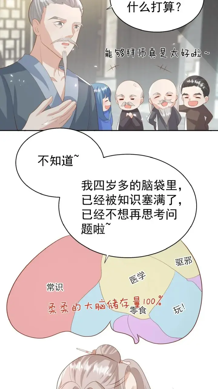 《团宠萌宝：四岁小师傅下山了》第85话 小女娃，大事业图6