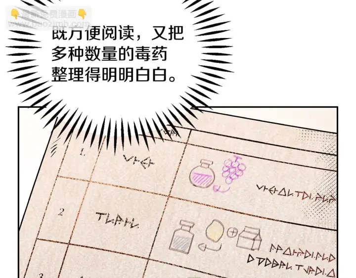 《完蛋！成了反派的试毒小跟班》第5话 有点意思图32
