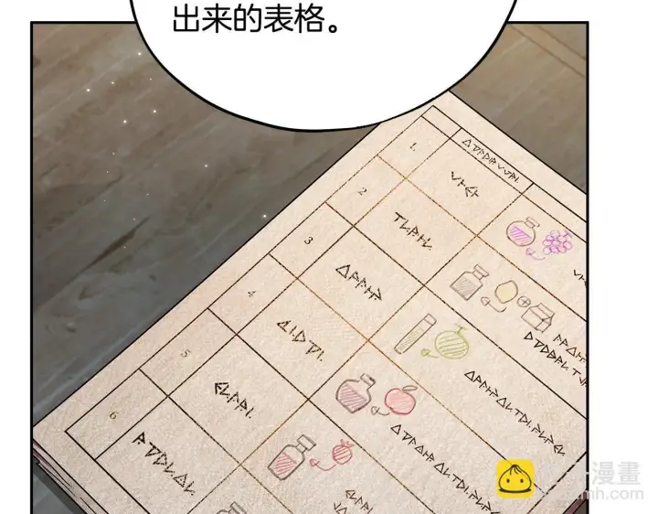 《完蛋！成了反派的试毒小跟班》第5话 有点意思图81