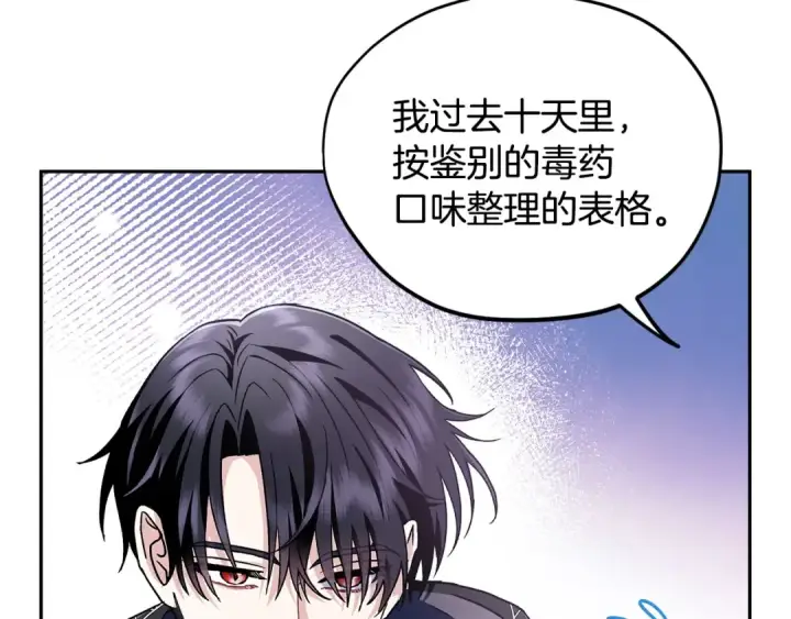 《完蛋！成了反派的试毒小跟班》第5话 有点意思图29