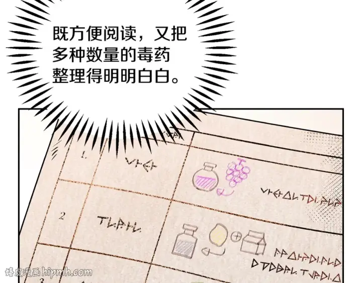 《完蛋！成了反派的试毒小跟班》第5话 有点意思图32