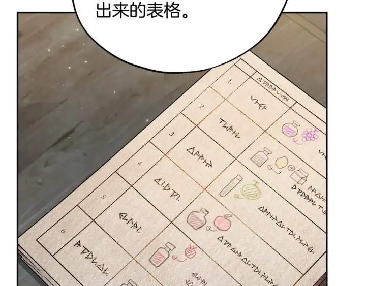《完蛋！成了反派的试毒小跟班》第5话 有点意思图81