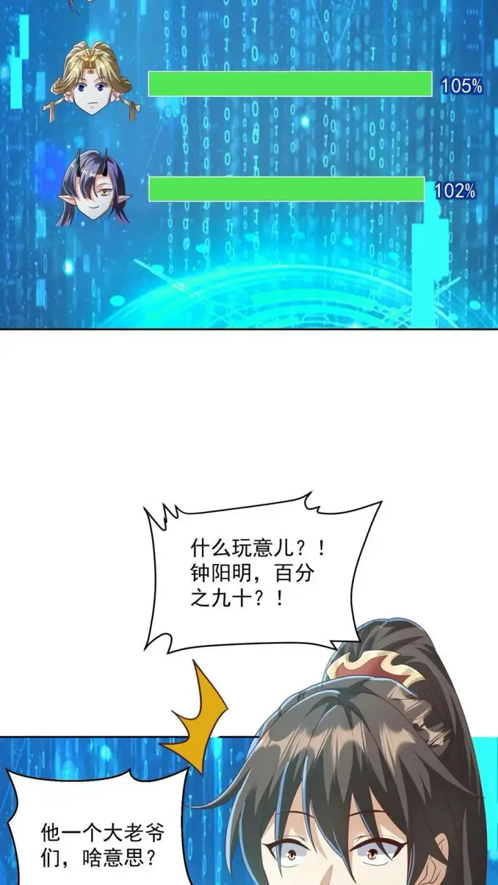 《完了啊！女帝的软饭丈夫居然无敌》第93话 萧·圣母·天图4