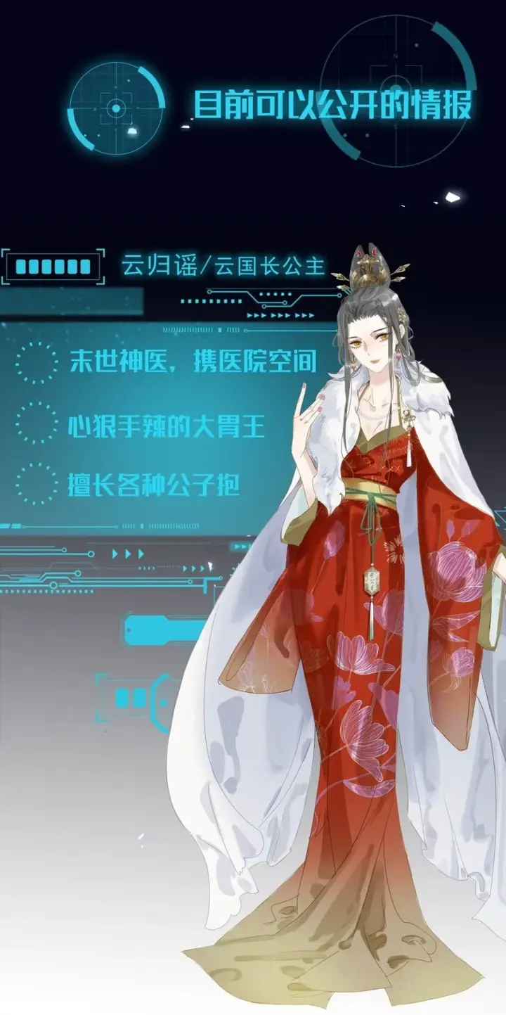 《危！恶毒长公主开始恋爱脑》013 算了，只要她不乱动……图46