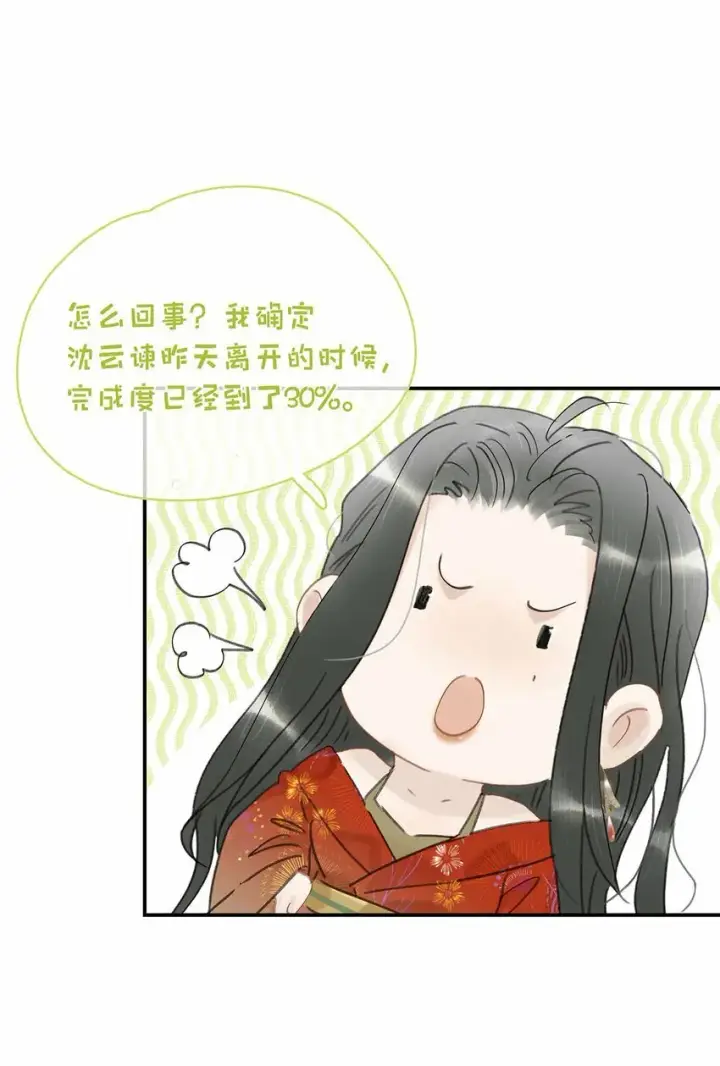 《危！恶毒长公主开始恋爱脑》016 沈云谏治疗进度清零？！图28