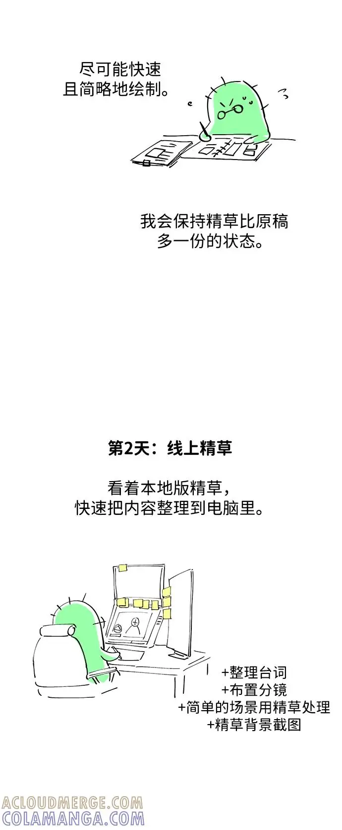 《问题王子》【免费】[第3季] 后记图31