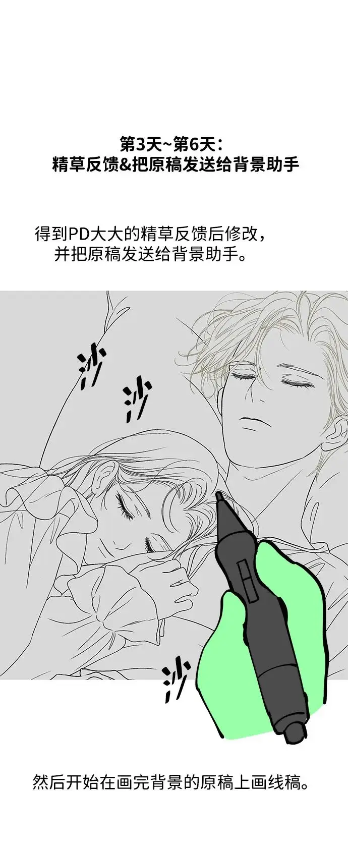 《问题王子》【免费】[第3季] 后记图32