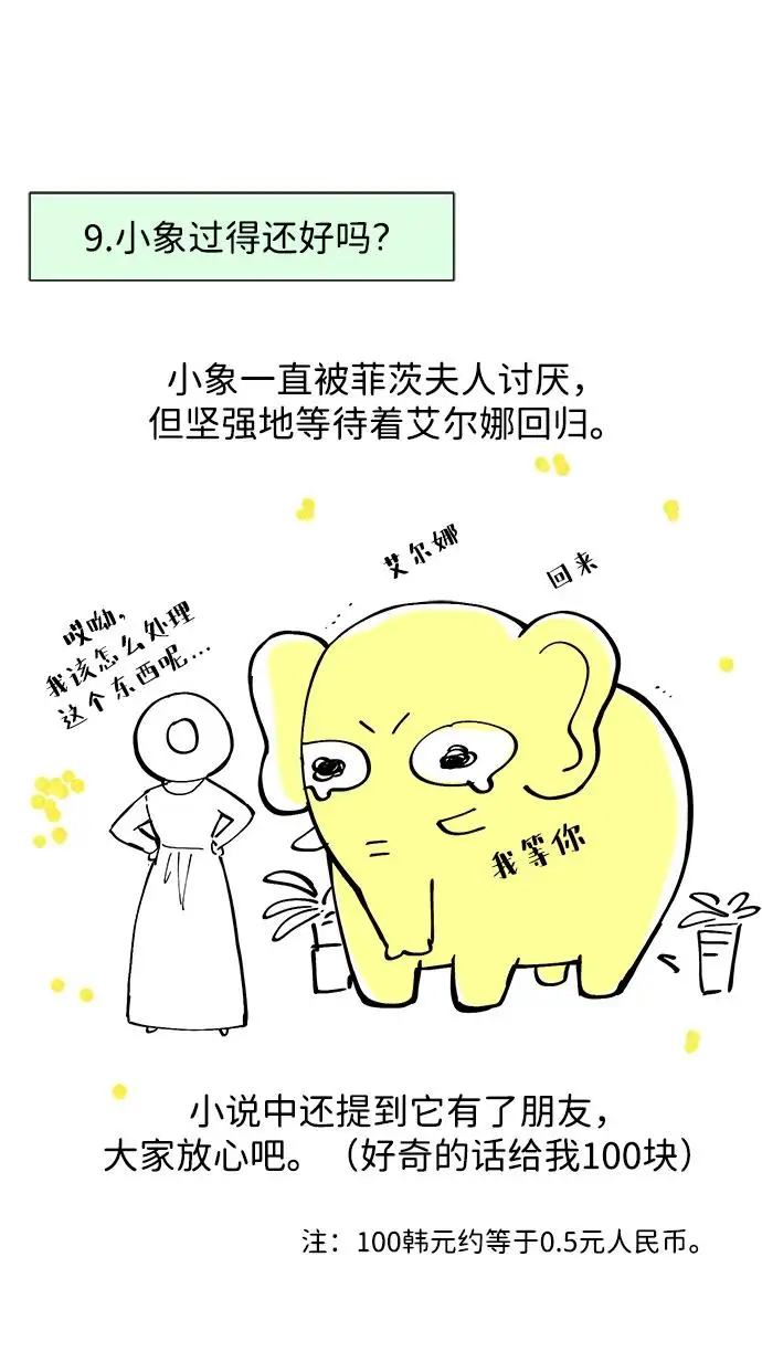 《问题王子》【免费】[第3季] 后记图54