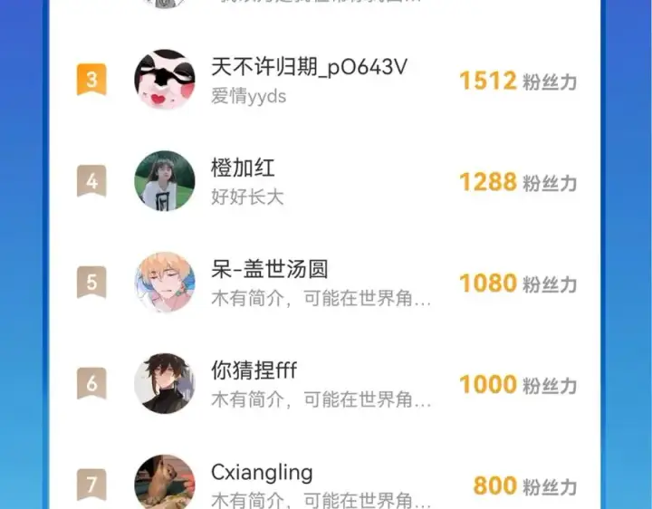 漫画《我的室友不对劲》16 先摸我第71张图