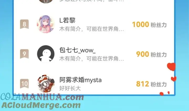 漫画《我的室友不对劲》18 这人貌似也不是很狗第55张图
