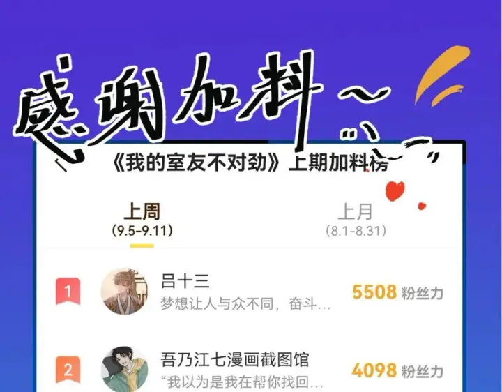漫画《我的室友不对劲》20 为什么我不能是左位第95张图