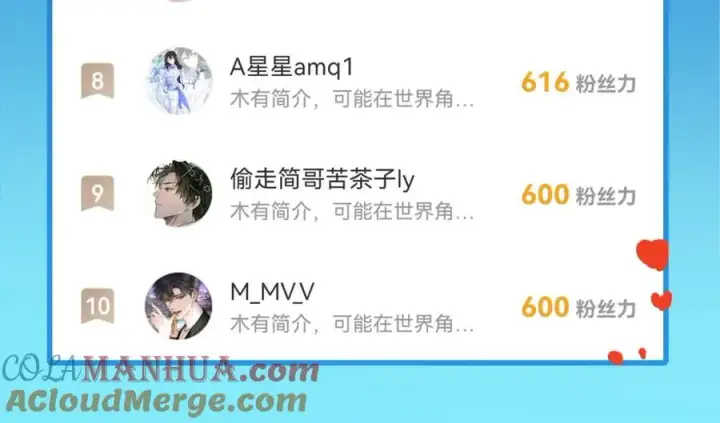漫画《我的室友不对劲》20 为什么我不能是左位第97张图