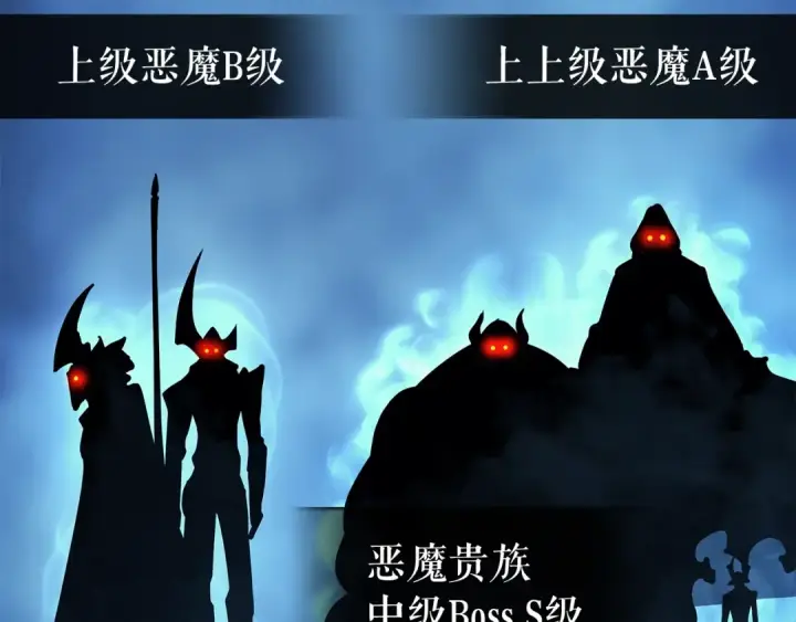 《我独自升级》第82话 恶魔女艾西尔图19