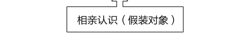 《我家老婆来自一千年前》75图90