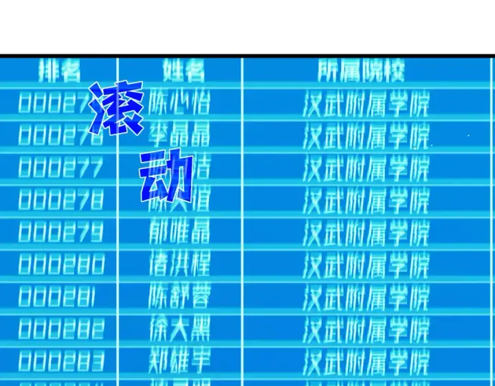 《我靠无敌被动打出成吨伤害！》第24话 潜力评估：sss图145