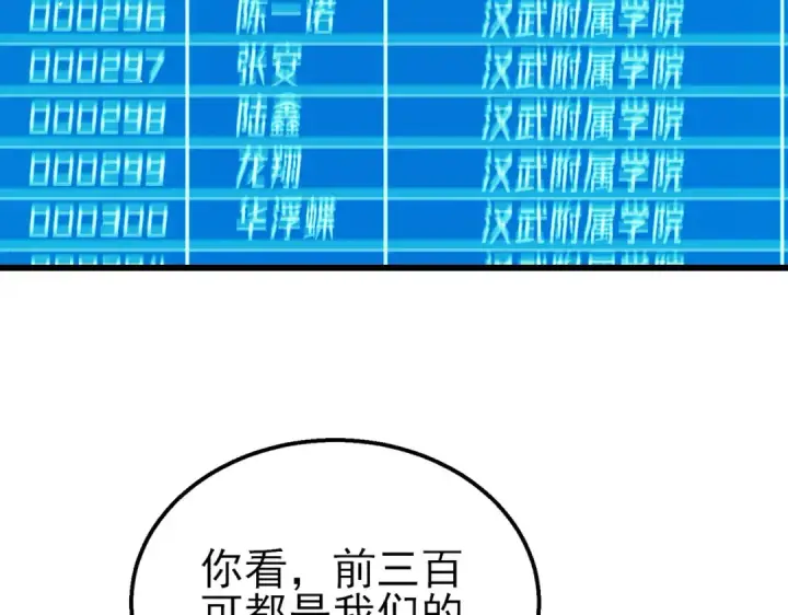 《我靠无敌被动打出成吨伤害！》第24话 潜力评估：sss图147