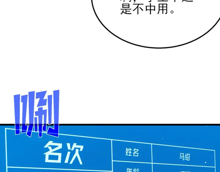 《我靠无敌被动打出成吨伤害！》第24话 潜力评估：sss图150