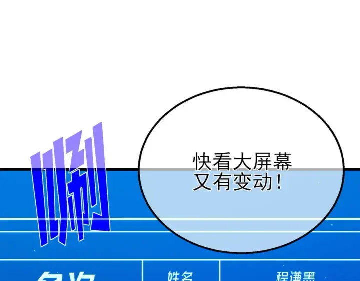 《我靠无敌被动打出成吨伤害！》第24话 潜力评估：sss图201