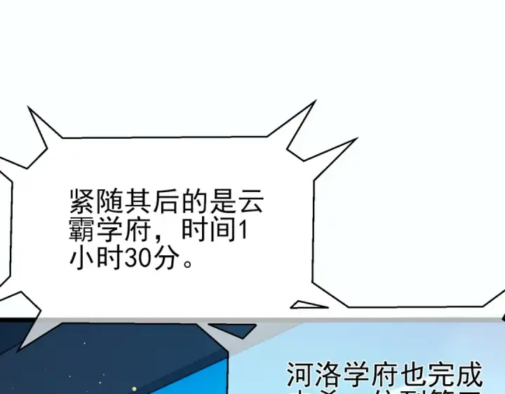 《我靠无敌被动打出成吨伤害！》第90话 极速斩杀BOSS！遥遥领先图164
