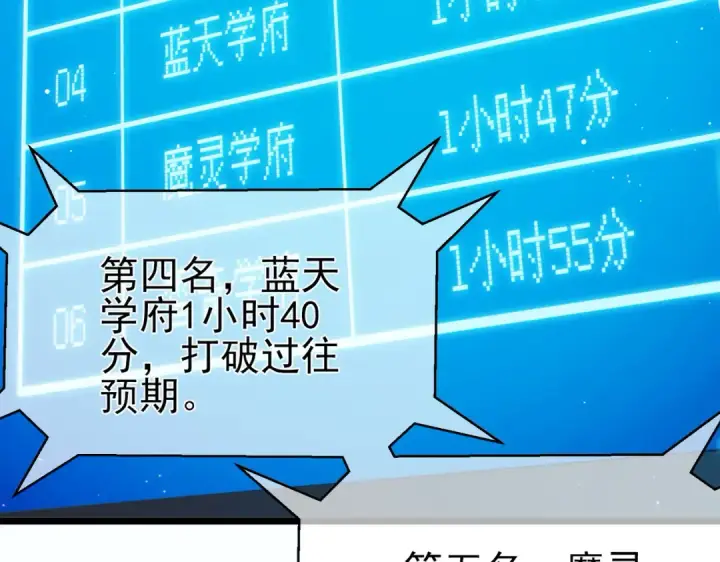 《我靠无敌被动打出成吨伤害！》第90话 极速斩杀BOSS！遥遥领先图166