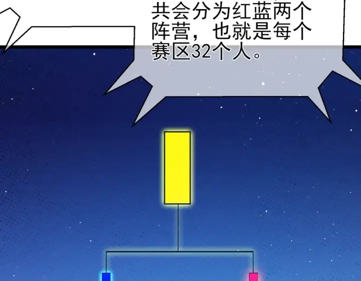 《我靠无敌被动打出成吨伤害！》第94话 淘汰赛开启！图140