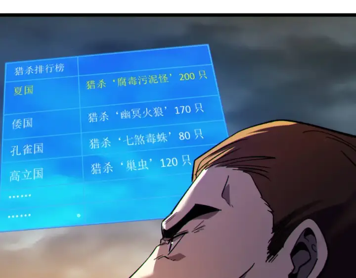 《我靠无敌被动打出成吨伤害！》第126话 R国——索恩司图166