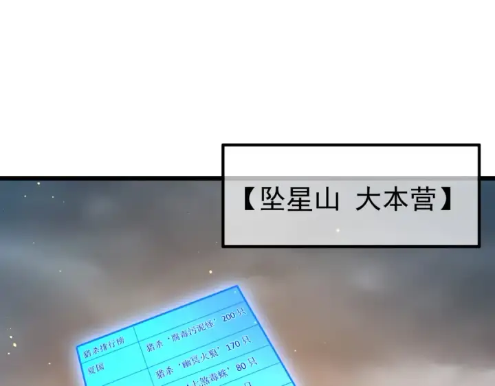 《我靠无敌被动打出成吨伤害！》第127话 大妖王——乌格纳尔斯图5