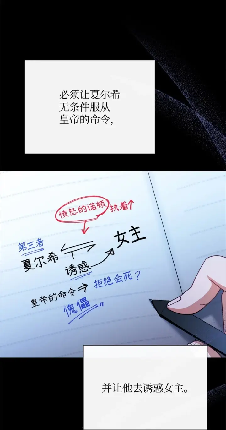 《我来负责男主的福利》53 改变的意志图66