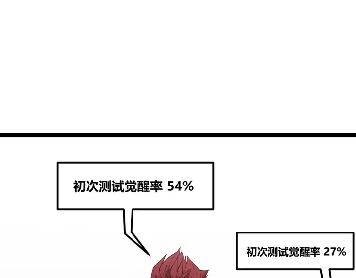 《我来自游戏》第99话 觉醒者考核图137