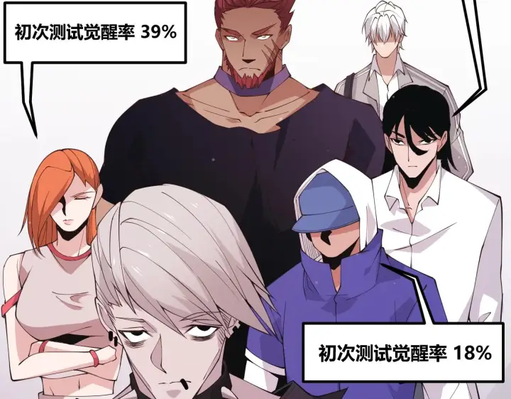 《我来自游戏》第99话 觉醒者考核图138
