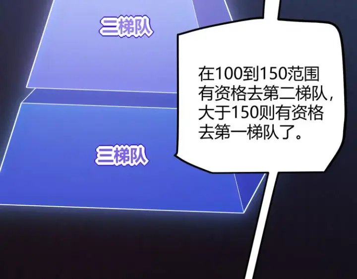 《我来自游戏》第16话 考核开始图72