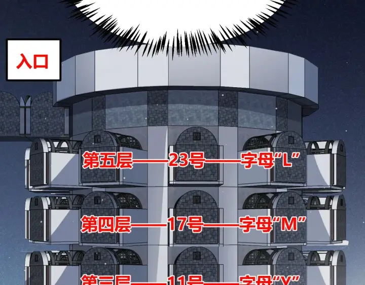 《我来自游戏》第280话 漫步其中的凌策图171