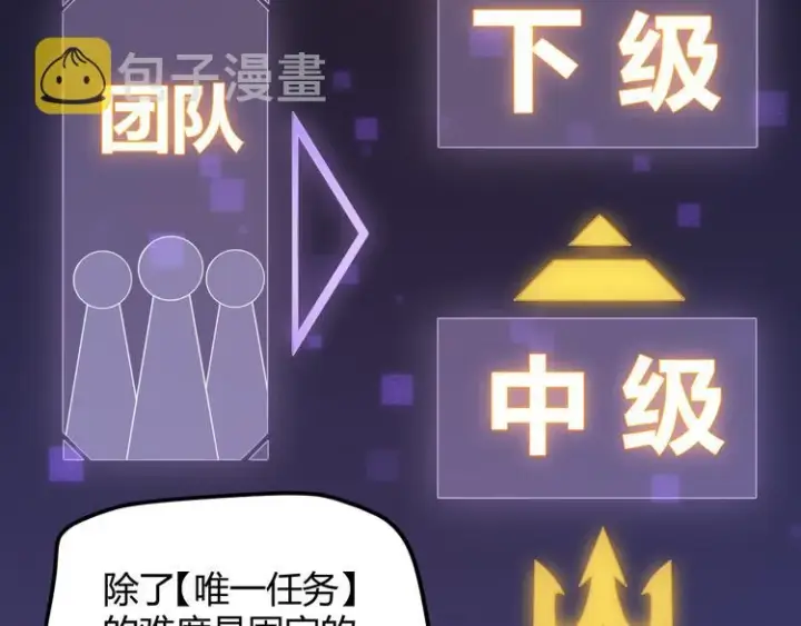 《我来自游戏》第五话 狂妄的一级图52