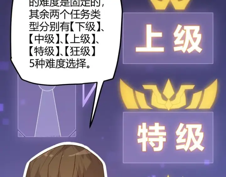 《我来自游戏》第五话 狂妄的一级图53