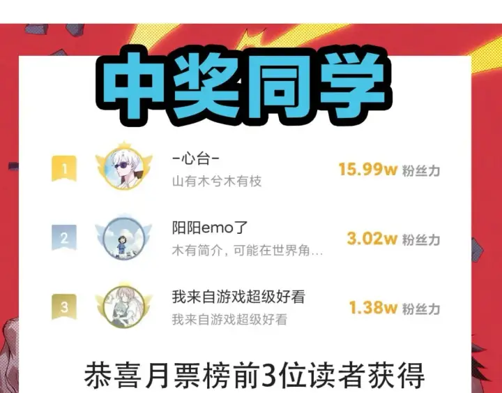 《我来自游戏》第206话 德罗尔家族！图166