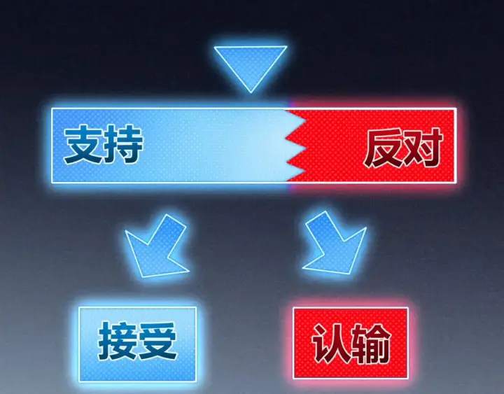 《我来自游戏》第213话 公会大战开始图141