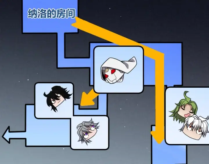 《我来自游戏》第229话 辉煌骑士立功！图63