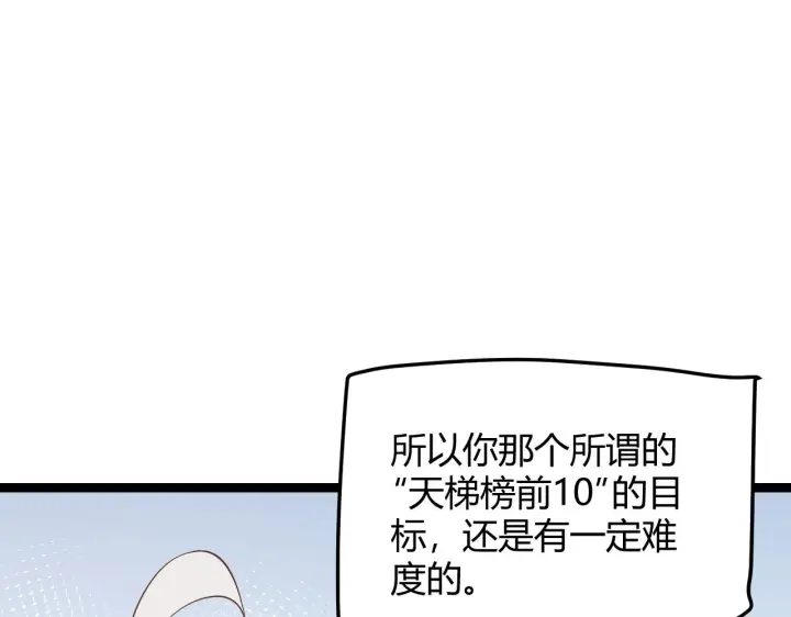 《我来自游戏》第59话 有人模仿我的脸？图49