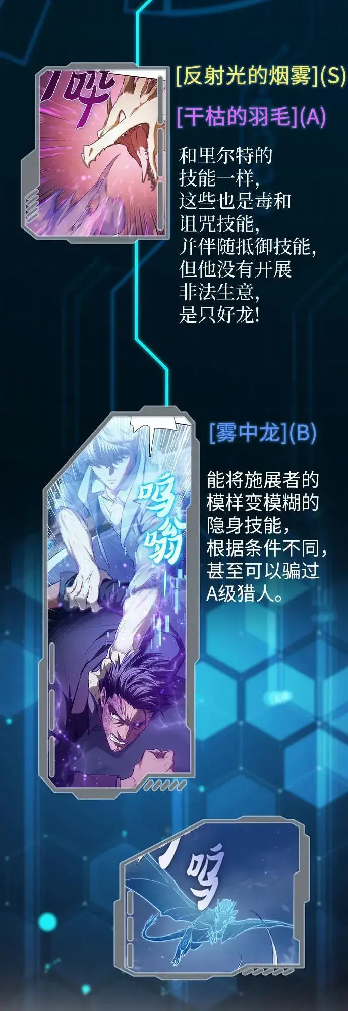 《我培养的s级们》【免费】 后记1 人物技能_装备整理图58