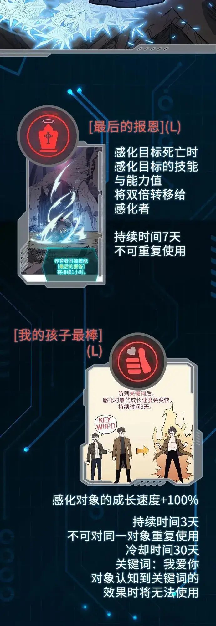 《我培养的s级们》【免费】 后记1 人物技能_装备整理图7