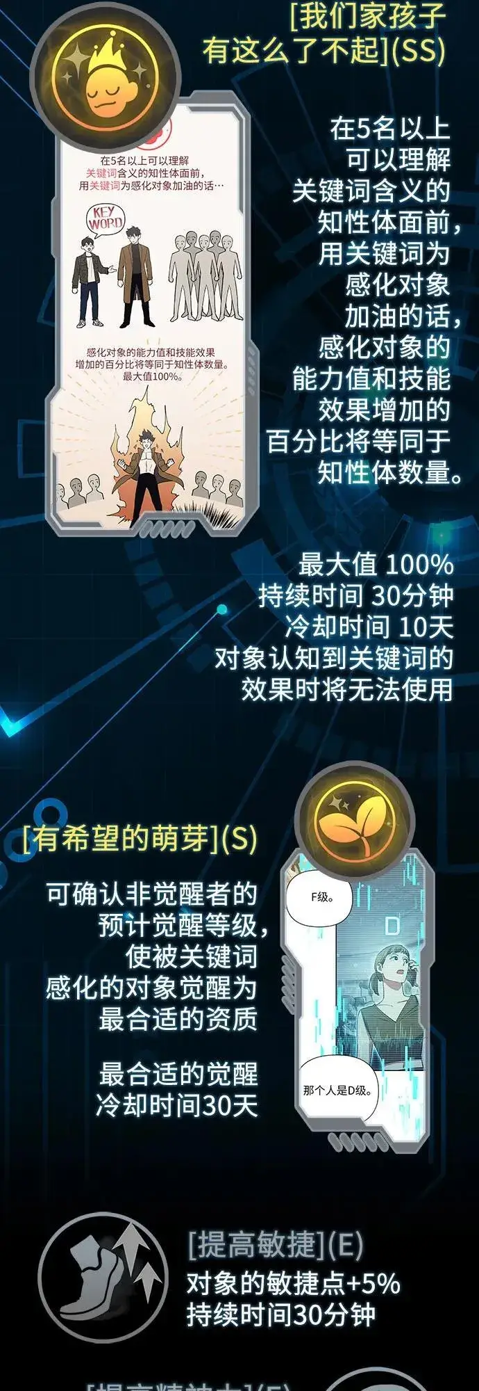 《我培养的s级们》【免费】 后记1 人物技能_装备整理图8