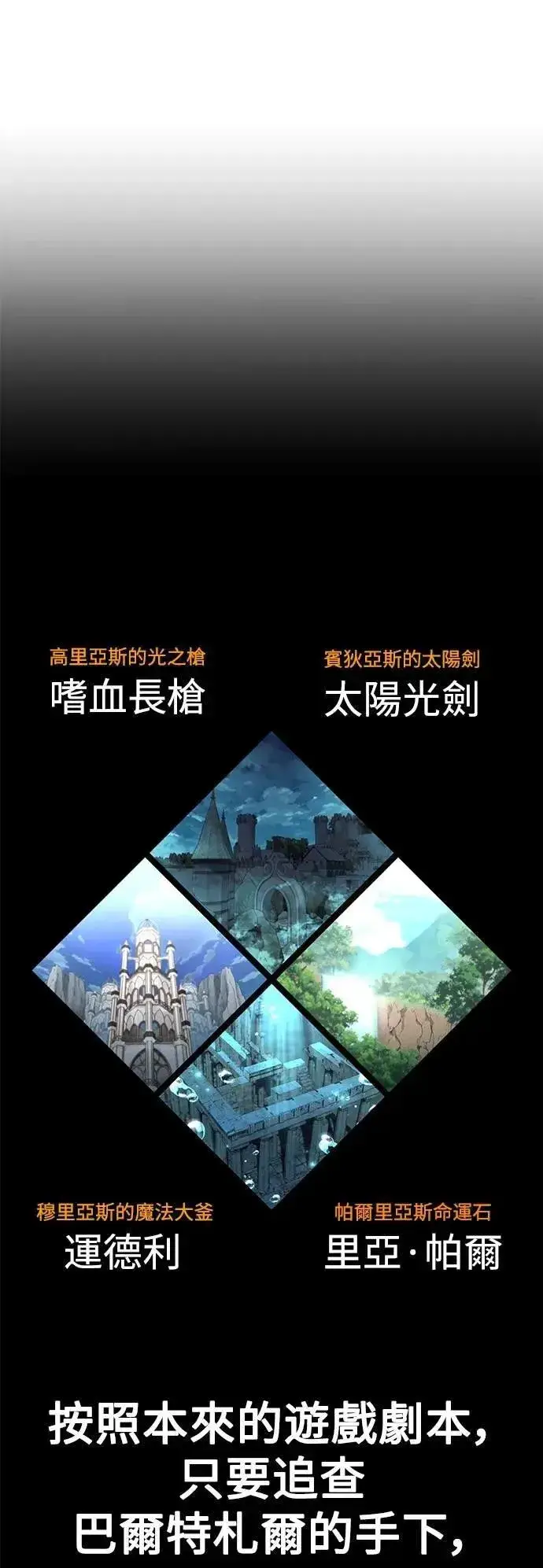《我杀了学院玩家》第62话图84
