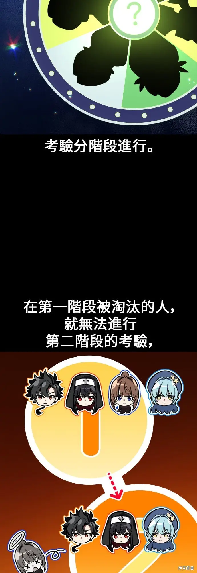 《我杀了学院玩家》第86话图35