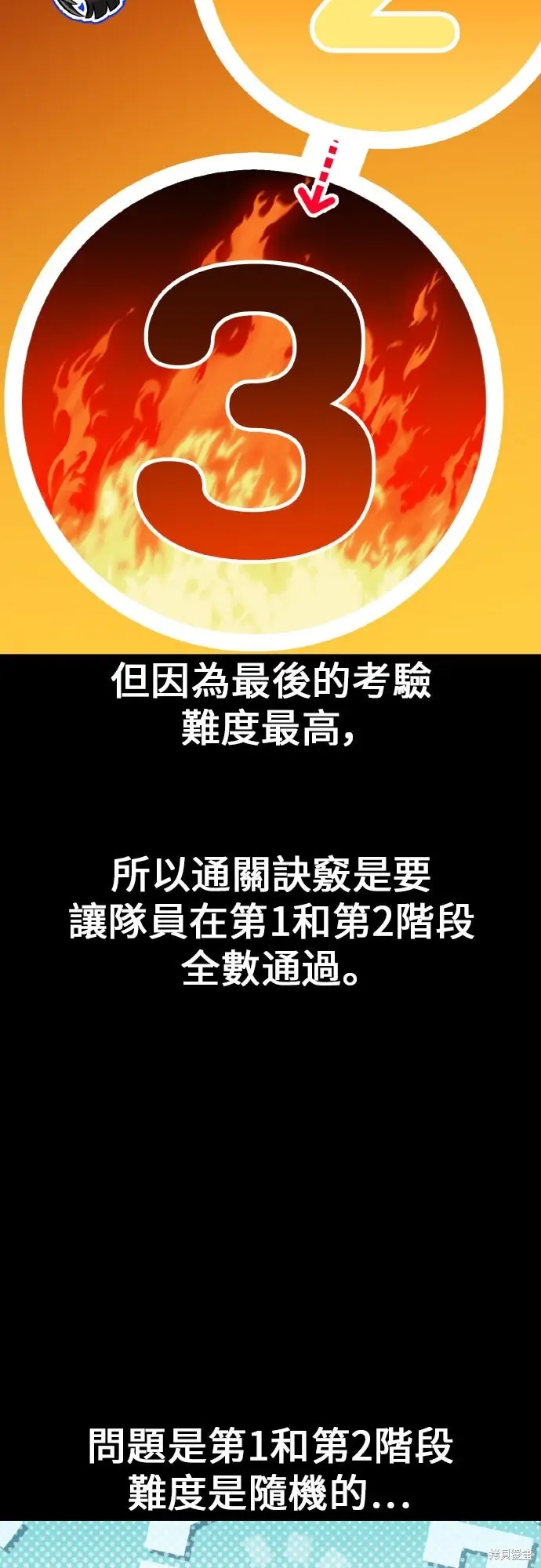 《我杀了学院玩家》第86话图36