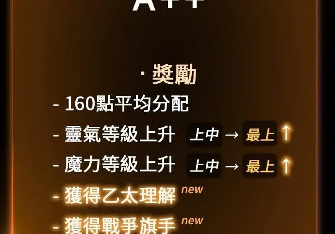 《我杀了学院玩家》第99话图39