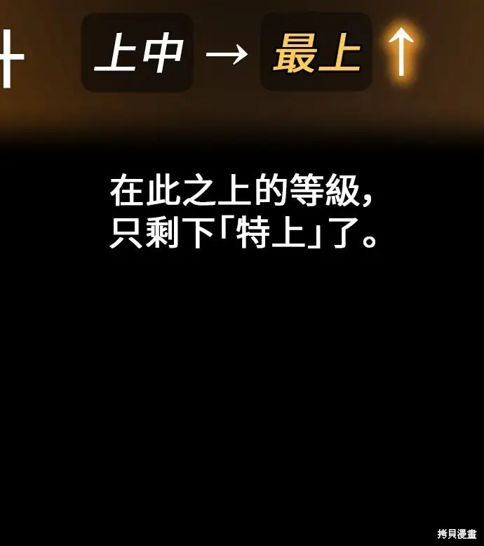 《我杀了学院玩家》第99话图46