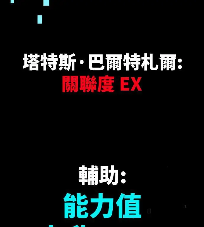 《我杀了学院玩家》第112话 米勒安·伊丽莎白·艾拉斯(5)图254
